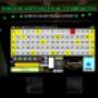 panel