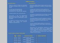 Industrias Viba Ltda
