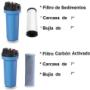 Repuestos de Filtros
