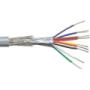 CABLES  DE CONTROL  DE DATOS