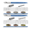 6. BORDILLOS
