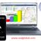 AnyCRM-Integrado