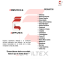 Catálogo