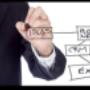 Consultoria Gerencial
