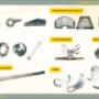 CUCHILLAS PARA EL SECTOR ALIMENTARIO, CUTTERS,