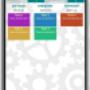 Kanban Board