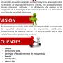 PORTAFOLIO