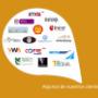 Nuestros clientes