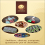 Portafolio de Productos