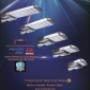 FAROLAS  LED
