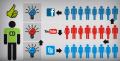 Servicios Community Manager