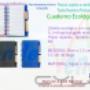 Subido por visitante en 7/03/2016