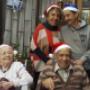 Actividades2