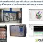 Subido por visitante en 5/03/2017 - Equintec tableros electrónicos y eléctricos en Colombia