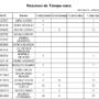 SOFTWARE -REPORTES DE EXTRAS