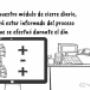 Subido por visitante en 7/09/2017
