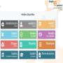 Software online para Sistemas de Gestión de Calidad