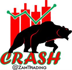 ZamTrading Colombia