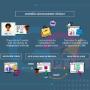Crear un embudo web rapido con inteligencia artificial