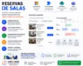 Sistema de Reserva de Salas para Empresas con Microsoft 365 | PowerPlatform